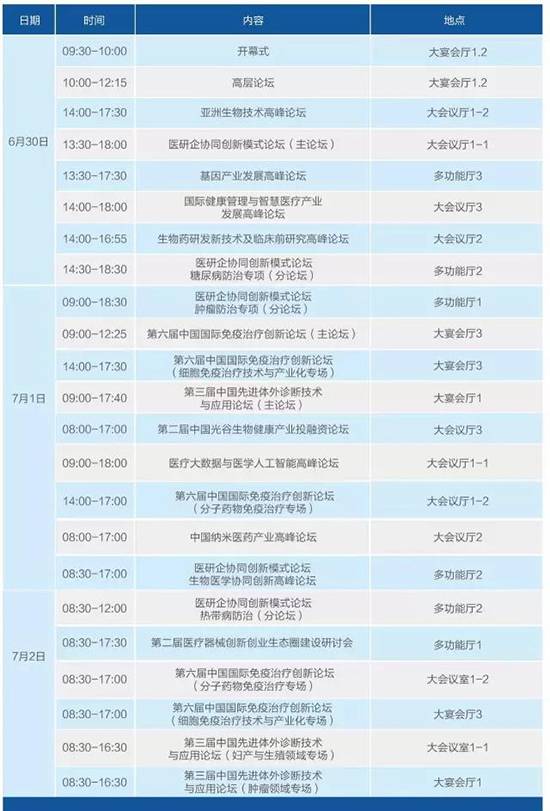 第二届“中国光谷”国际生物健康产业博览会
