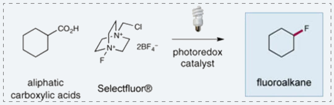 8-Decarboxylative-Fluorination-of-Aliphatic-Carboxylic-Acids-via-Photoredox-Catalysis.jpg