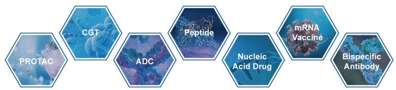 美迪西新分子类型聚合赋能平台.png