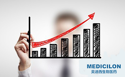 未来五年中国医药和生物技术市场增长或放缓