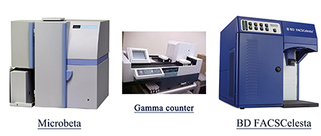 美迪西流式细胞仪和放射性标记仪器
