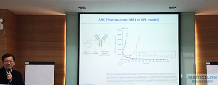 信达生物医药（苏州）有限公司首席科学家陈炳良博士作《Animal Models in Oncology》主题演讲