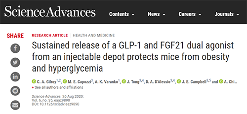 GLP1-ELP和ELP-FGF21协同治疗具有减肥作用 美迪西