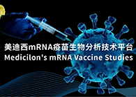 全面支持疫苗研发！美迪西mRNA疫苗生物分析技术平台