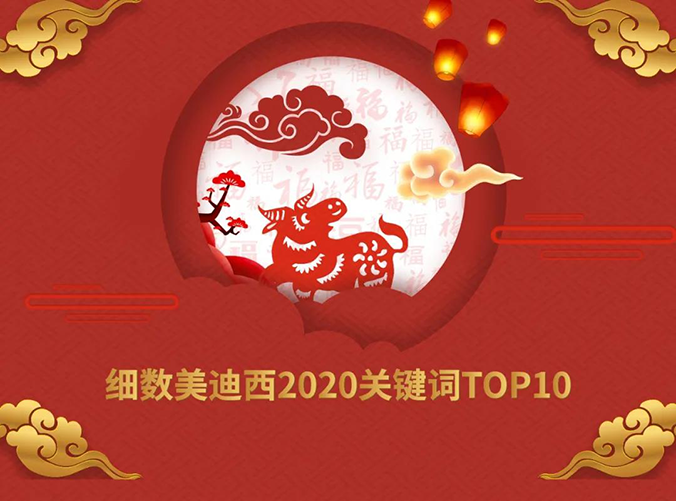 【精彩回顾】美迪西2020关键词TOP10