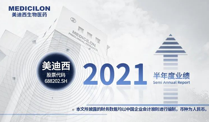 2021年美迪西半年报来了！