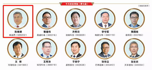 上市公司十大创业领袖人物 上市公司十大创业领袖人物