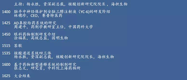 制剂和改良药创新论坛--专题B2-制剂开发与设计-1.png 制剂和改良药创新论坛--专题B2-制剂开发与设计-1.png