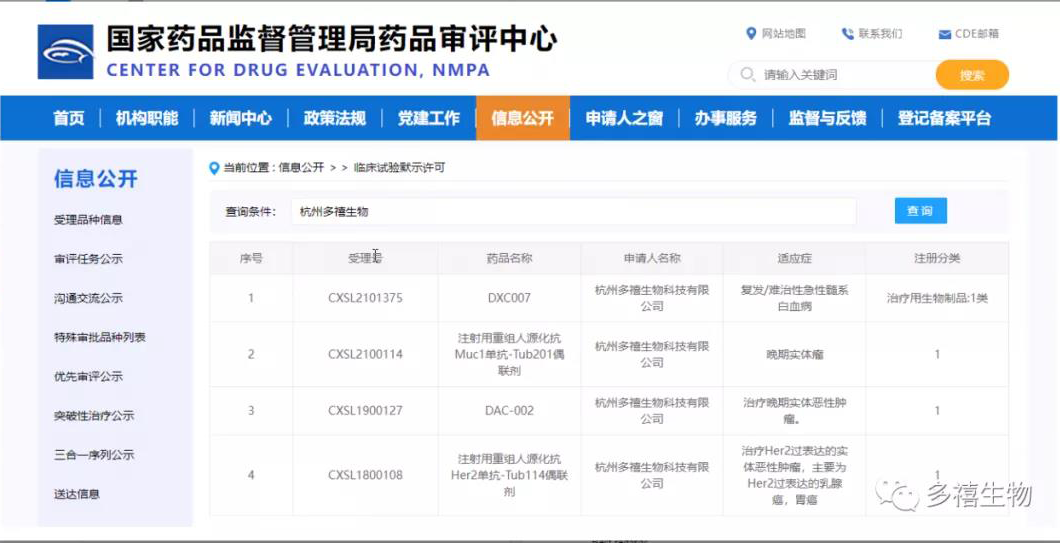DXC007获批临床信息(图片来自NMPA官网).png DXC007获批临床信息(图片来自NMPA官网).png