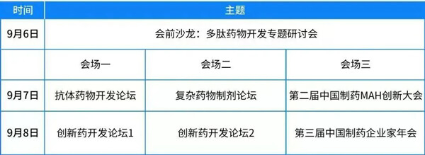 第四届中国国际生物&化学制药大会(CMC)论坛安排.jpg 第四届中国国际生物&化学制药大会(CMC)论坛安排.jpg