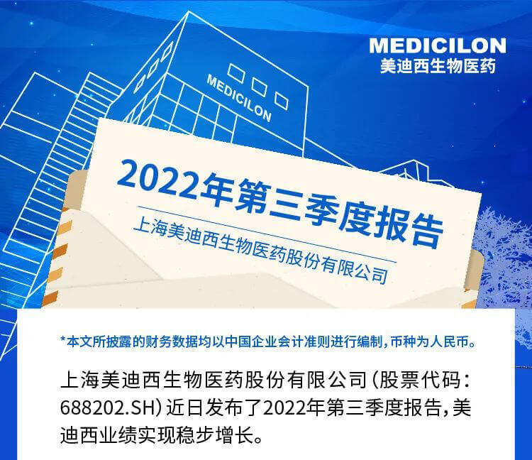美迪西发布了2022年第三季度报告.jpg
