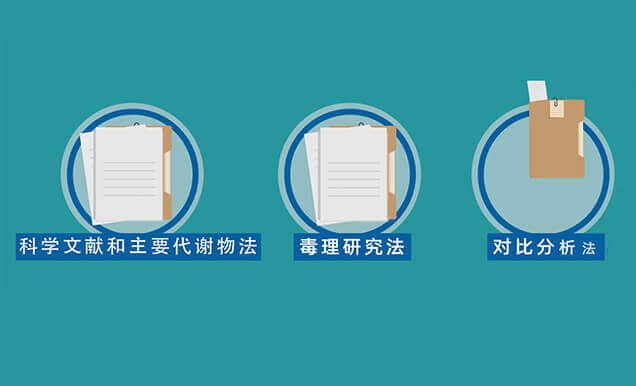 有机杂质控制限度的论证方法.jpg