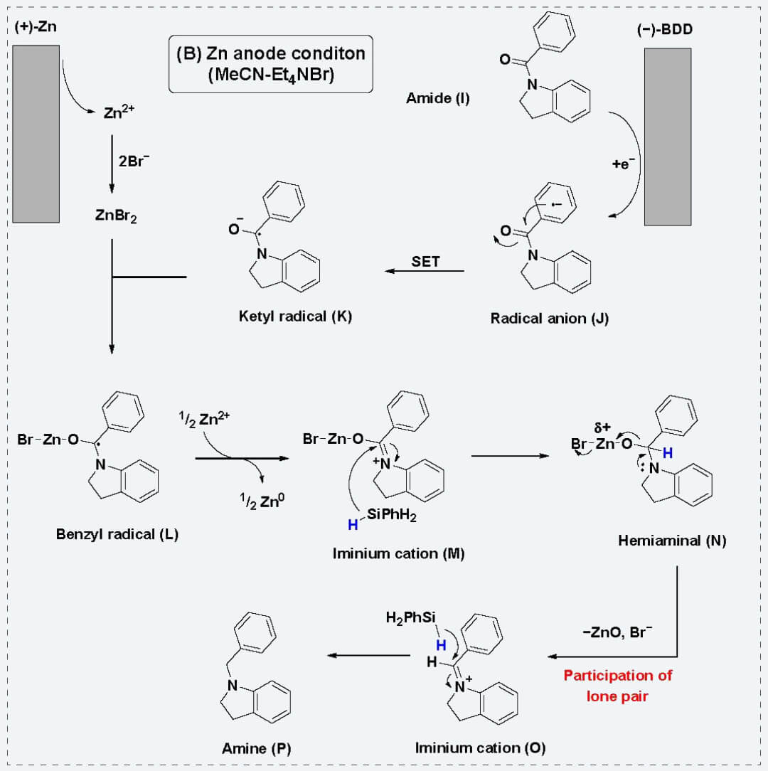 13-Plausible-reaction-mechanism-using-a-Zn-anode.jpg