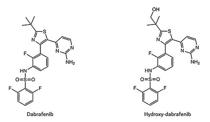 开发并验证新的LC-MS/MS方法，用于定量人血浆中达拉非尼及其主要代谢物羟基达拉非尼 (OHD)。OHD（纯度>99%）通过美迪西合成