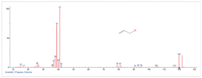 采用GC-MS定量检测，Scan模式下总离子流质谱信息-2.jpg