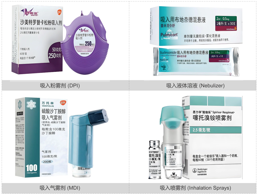 吸入制剂分类.webp