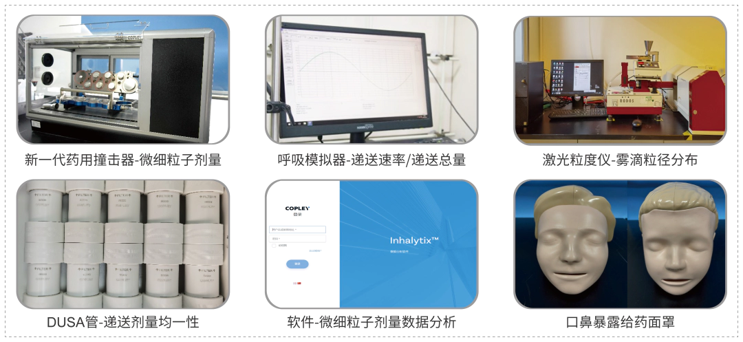 吸入制剂特性研究-设备及软件.webp