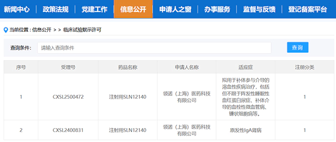 美迪西助力领诺医药LIN-2102项目再获临床试验批准.webp