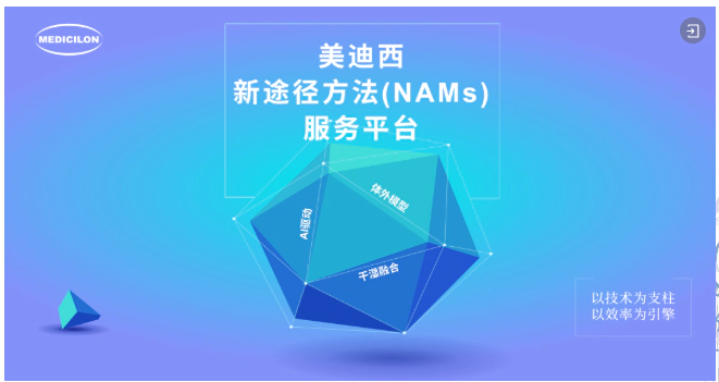 美迪西NAMS技术服务平台.webp