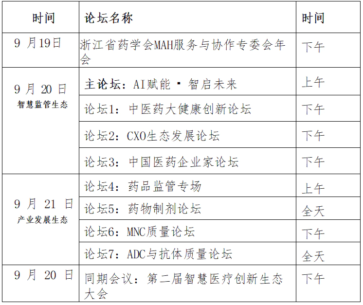 第四届MAH合作与创新大会-会议议程.webp