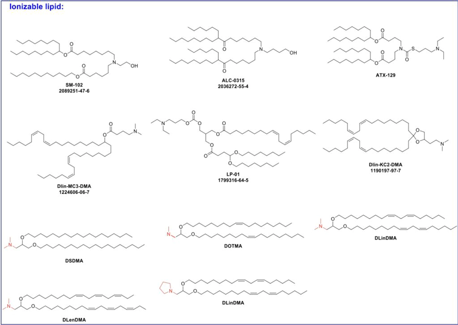 可电离脂质合成.webp 可电离脂质合成.webp