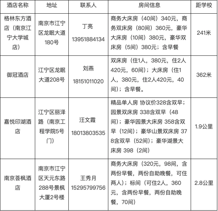2025长三角药物化学研讨会 会议有关事项 (2).webp 2025长三角药物化学研讨会 会议有关事项 (2).webp