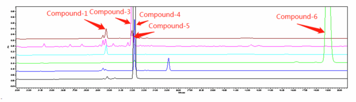 原始分析方法光谱.jpg 原始分析方法光谱.jpg