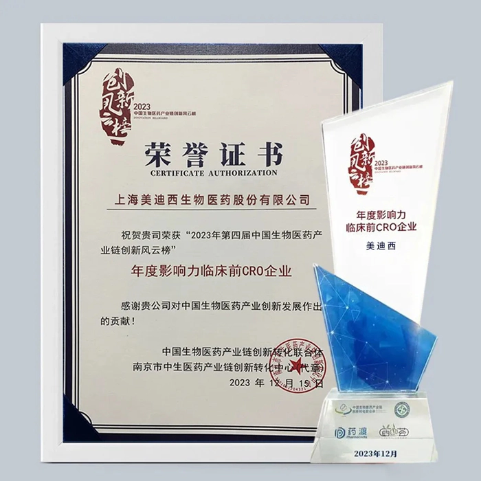 2023年“年度影响力临床前CRO企业”