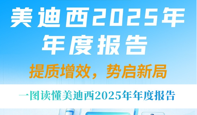 提质增效，势启新局！一图读懂美迪西2025年年度报告