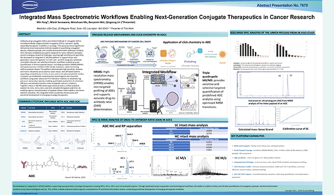 【AACR2026深度报道】美迪西三项技术海报全解读 | Bilingual