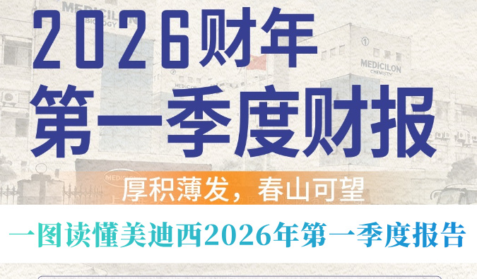 厚积薄发，春山可望！一图读懂美迪西2026年第一季度报告