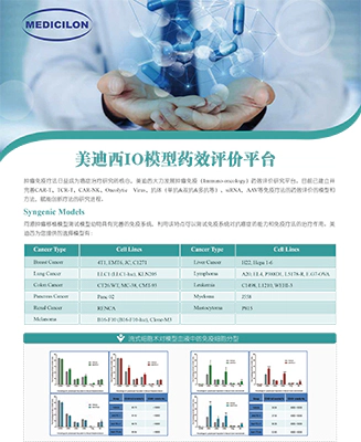 美迪西IO模型药效评价平台