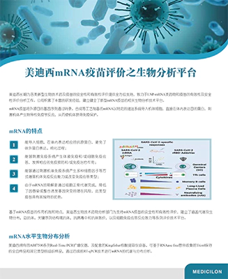 mRNA疫苗生物分析评价平台