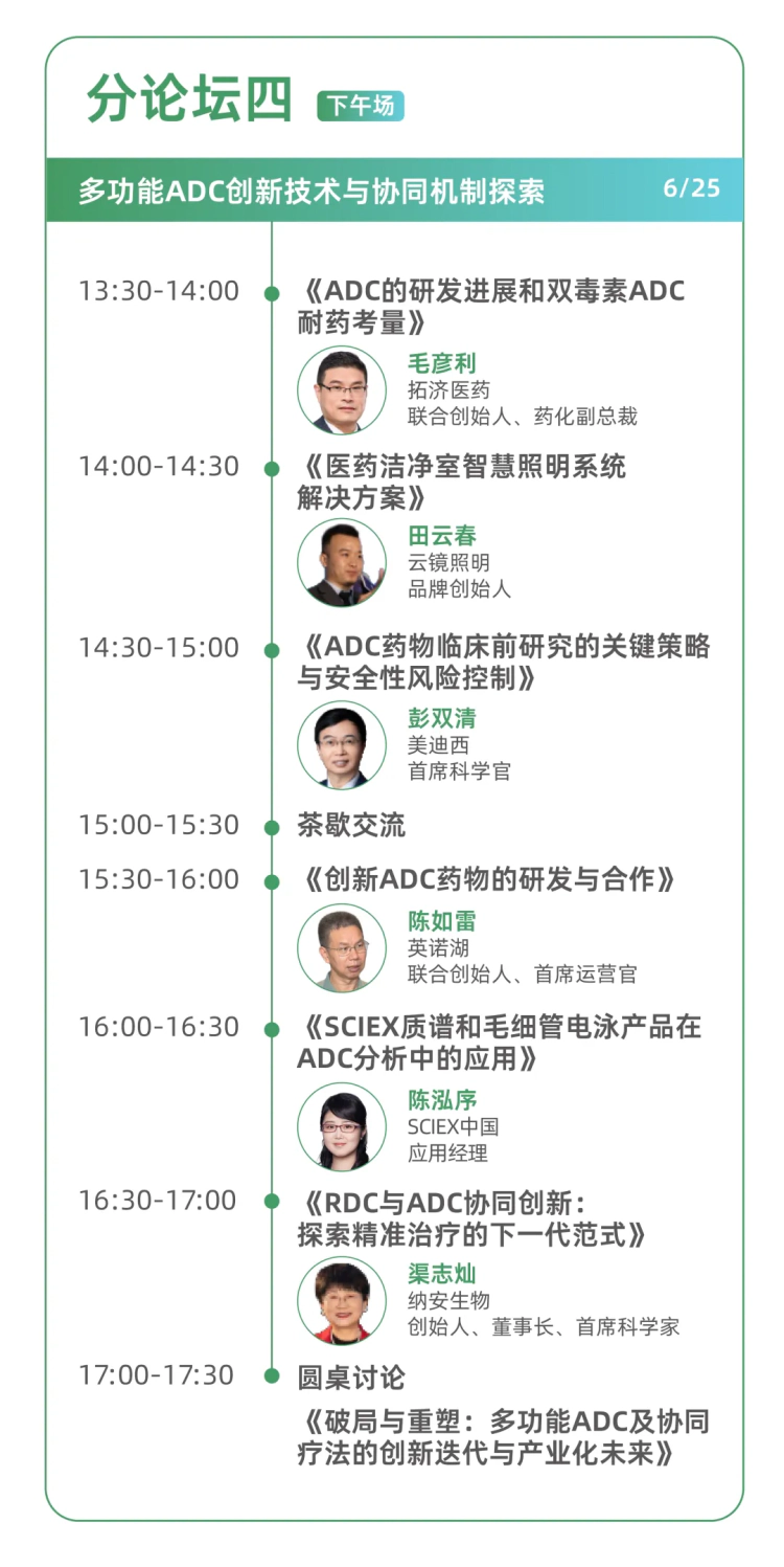 多功能ADC创新技术与协同机制探索.webp 多功能ADC创新技术与协同机制探索.webp