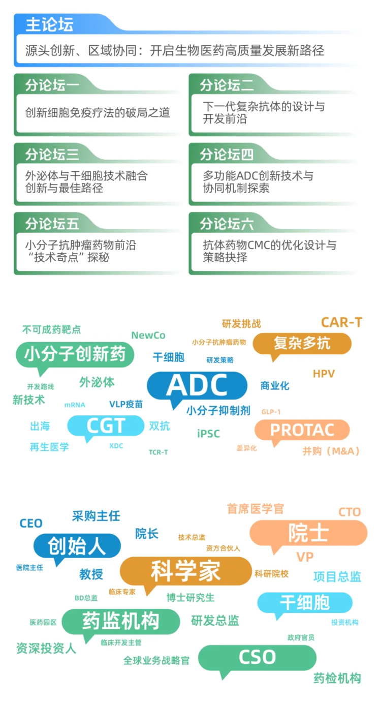 大会概览.webp 大会概览.webp