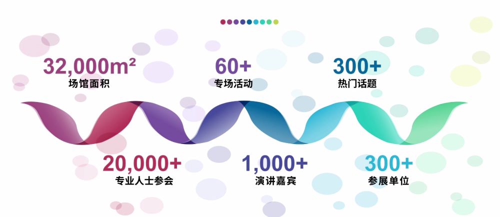大国新药全球会议(CPIC 2026)会议概况.webp 大国新药全球会议(CPIC 2026)会议概况.webp