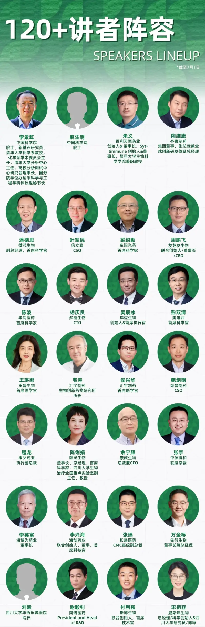 第五届BIONNOVA西部创新论坛-演讲者阵容-0.webp 第五届BIONNOVA西部创新论坛-演讲者阵容-0.webp
