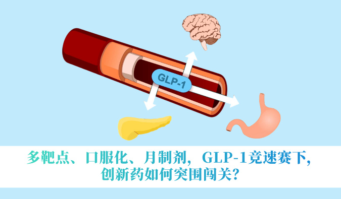 多靶点、口服化、月制剂，GLP-1竞速赛下，创新药如何突围闯关？