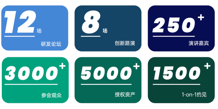 第八届生物药开发者创新大会(BDIC).webp 第八届生物药开发者创新大会(BDIC).webp