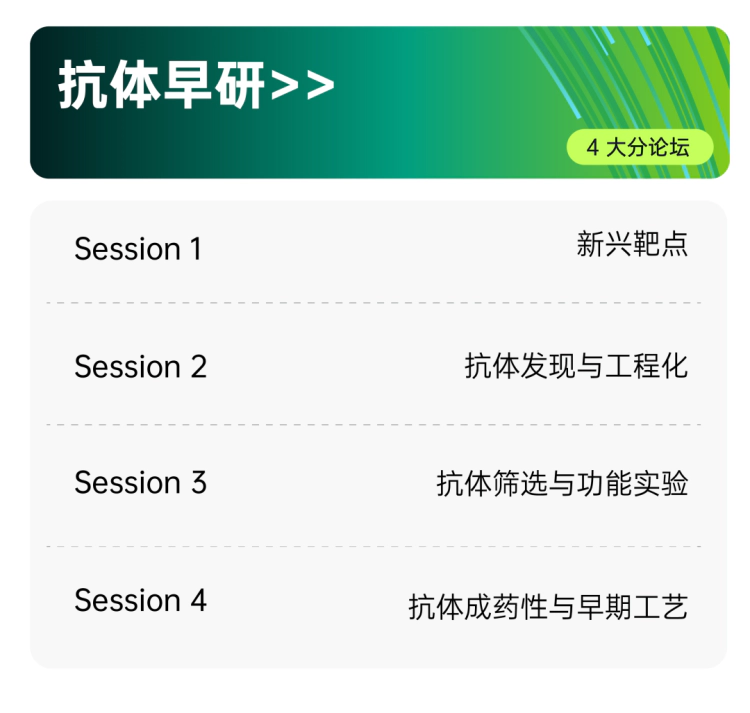抗体早研.webp 抗体早研.webp