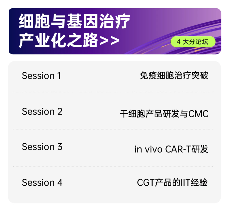细胞与基因治疗产业化之路.webp 细胞与基因治疗产业化之路.webp