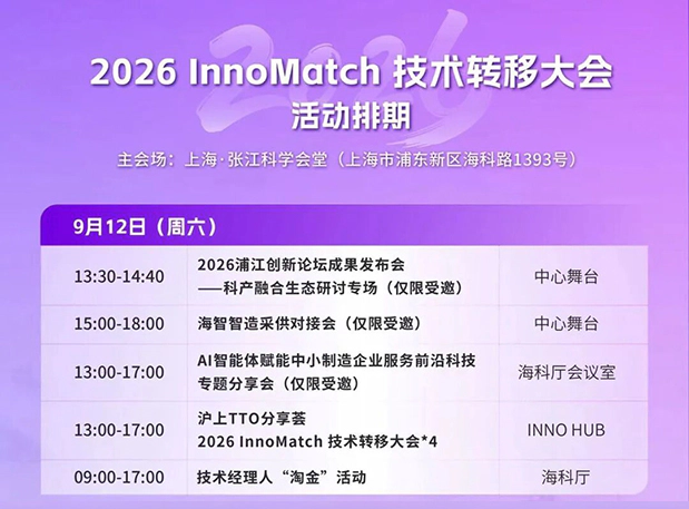 INNO探营 | 美迪西·为新药研发“架桥铺路”的临床前CRO领跑者