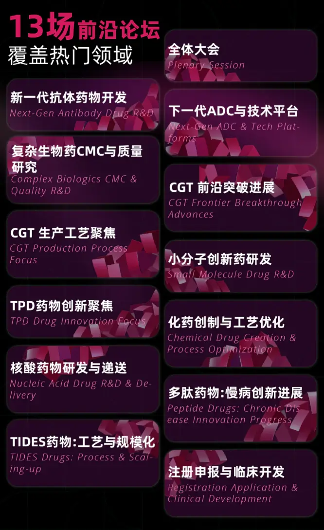 第五届BIONNOVA北京创新论坛 主题.webp