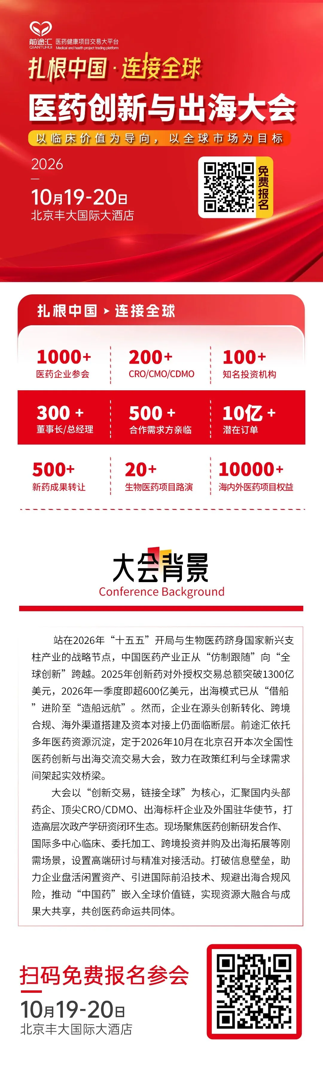 全国医药创新与出海大会 会议报名.webp