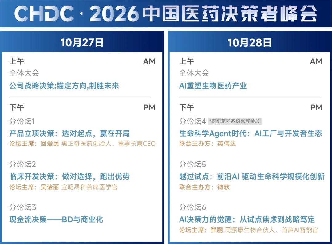 中国医药决策者峰会 会议议程.webp 中国医药决策者峰会 会议议程.webp