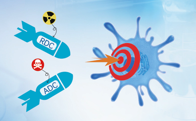 纳安生物“ADC+RDC”管线组合 纳安生物“ADC+RDC”管线组合