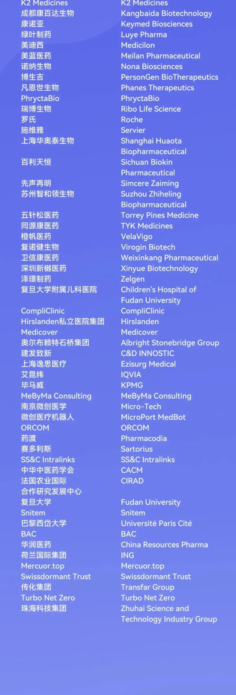 FHIM 部分参会机构1.webp
