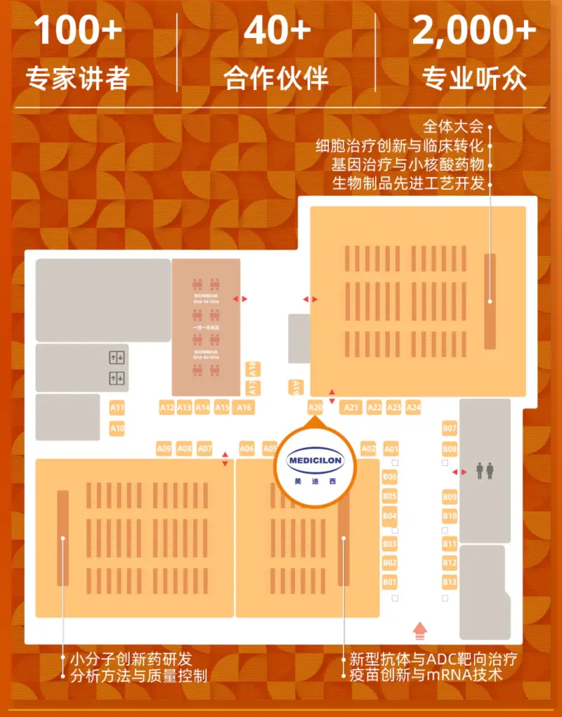 美迪西BIONNOVA华中论坛展位.webp