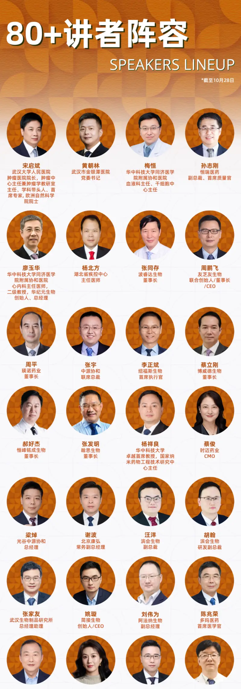 BIONNOVA华中论坛演讲者阵容-1.webp