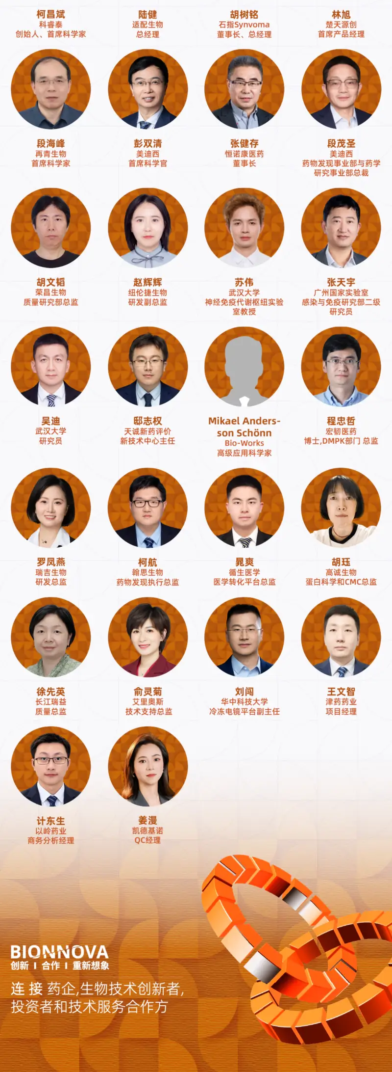BIONNOVA华中论坛演讲者阵容-3.webp